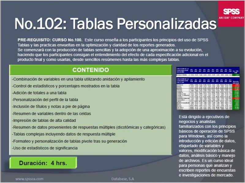 Curso de Tablas Personalizadas