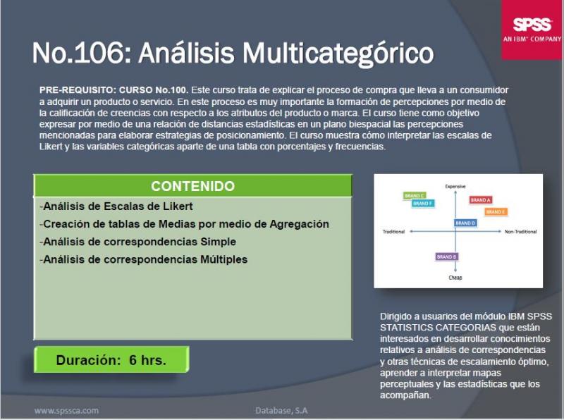 Curso de Análisis Multicategórico