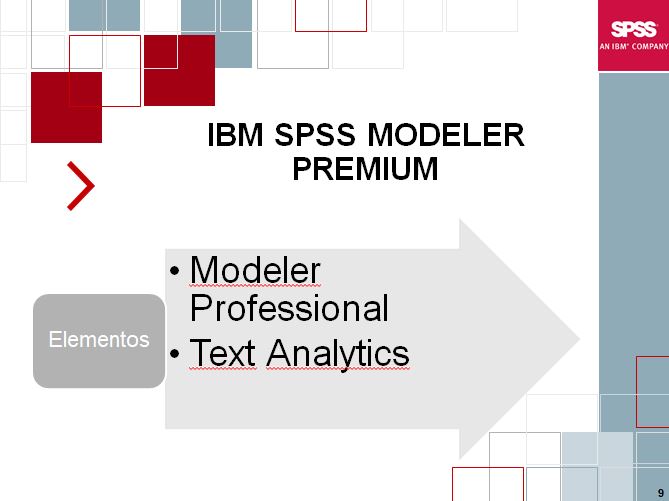 Paquete Modeler Premium